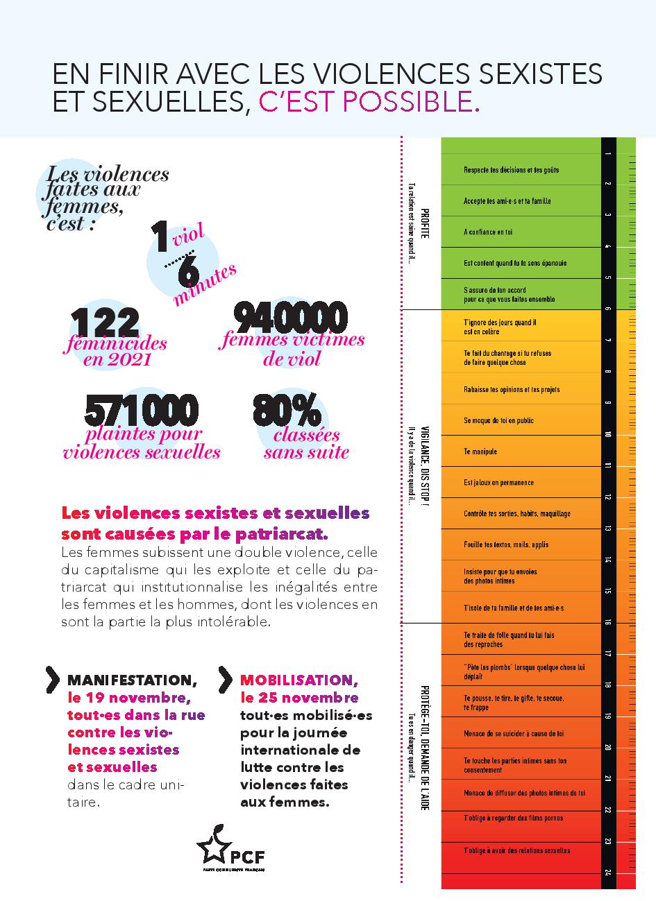 Deux Manifestations Contre Les Violences Sexistes Et Sexuelles à Brest